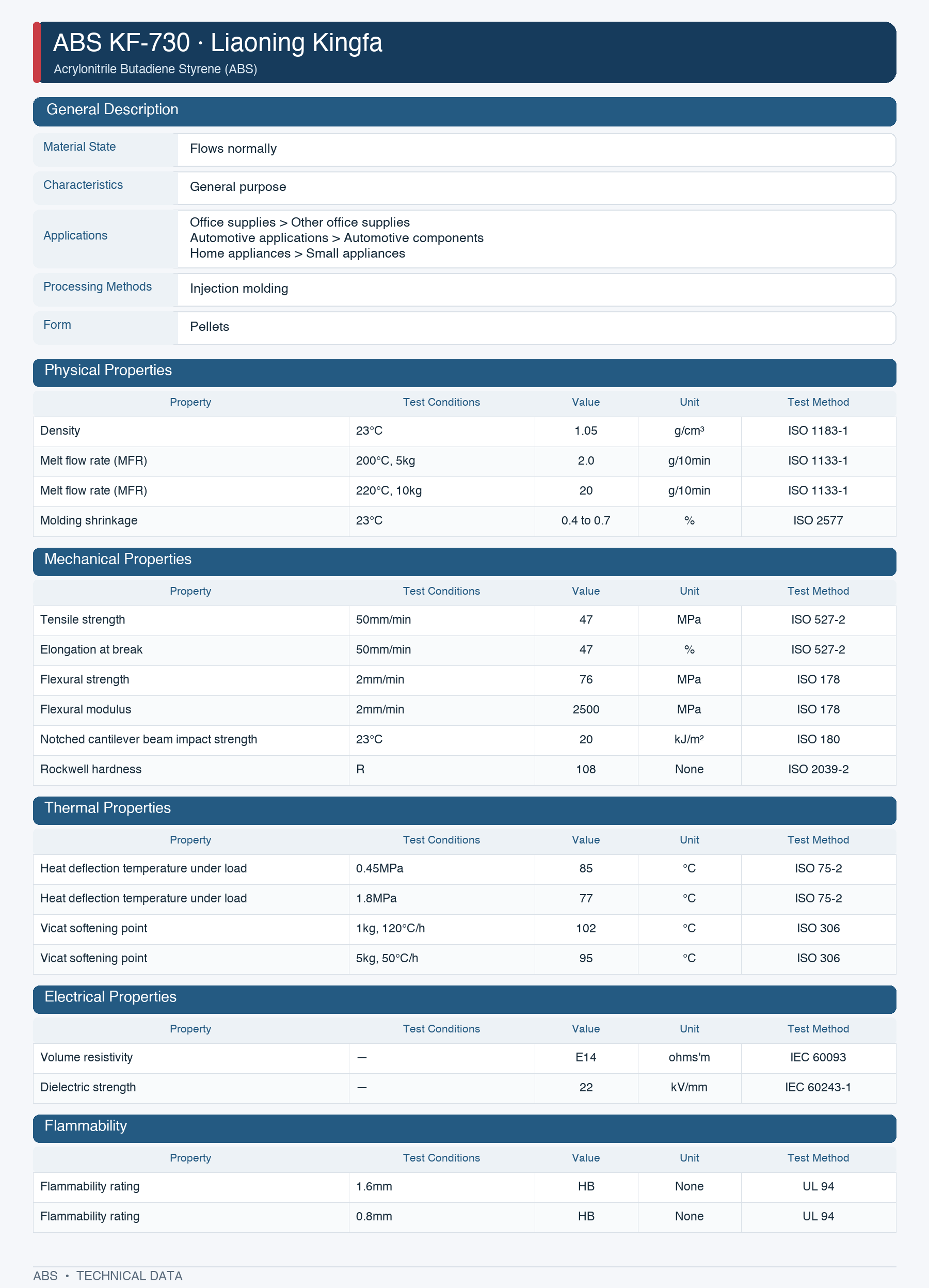Kingfa KF-730datasheet