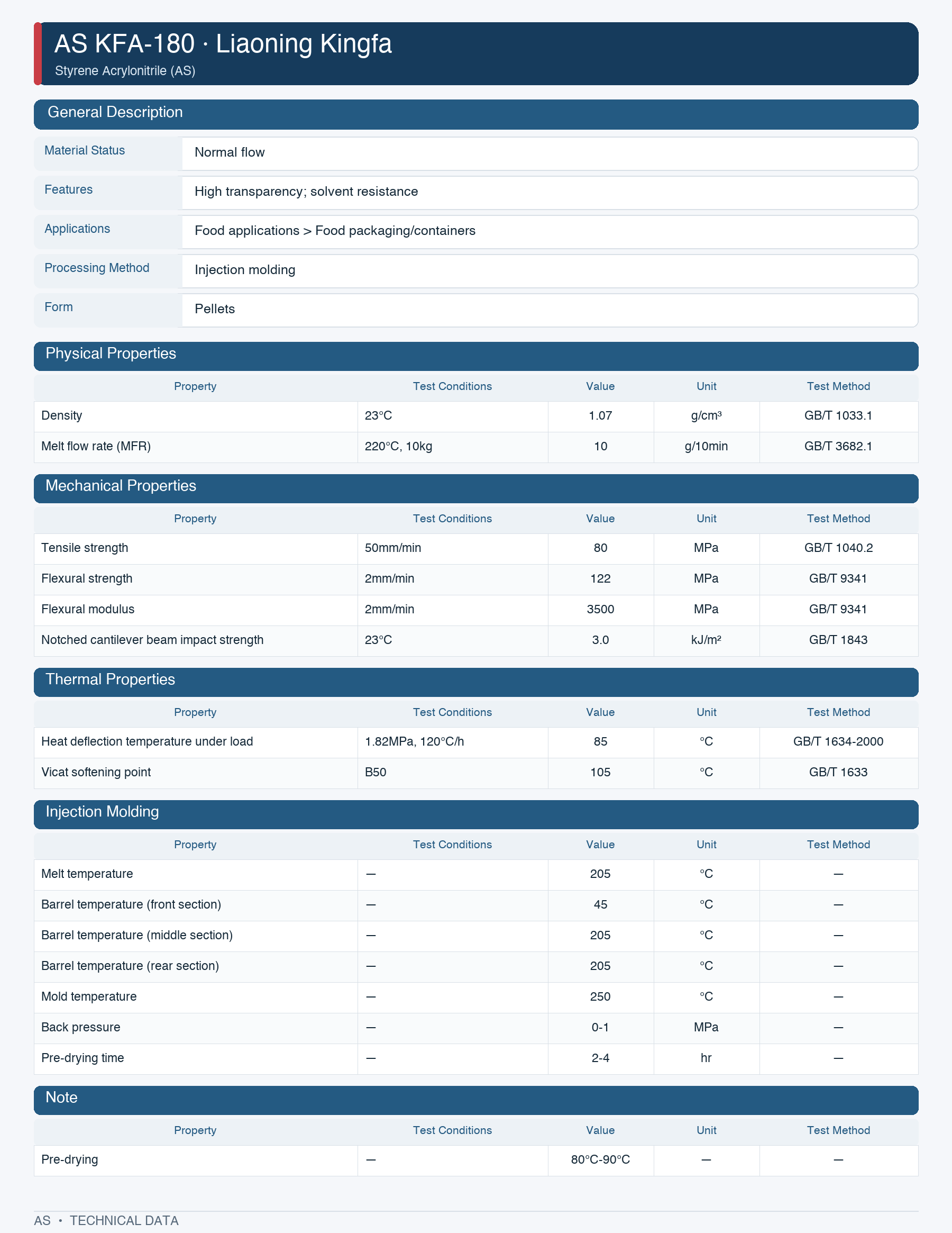 Kingfa KFA-180datasheet