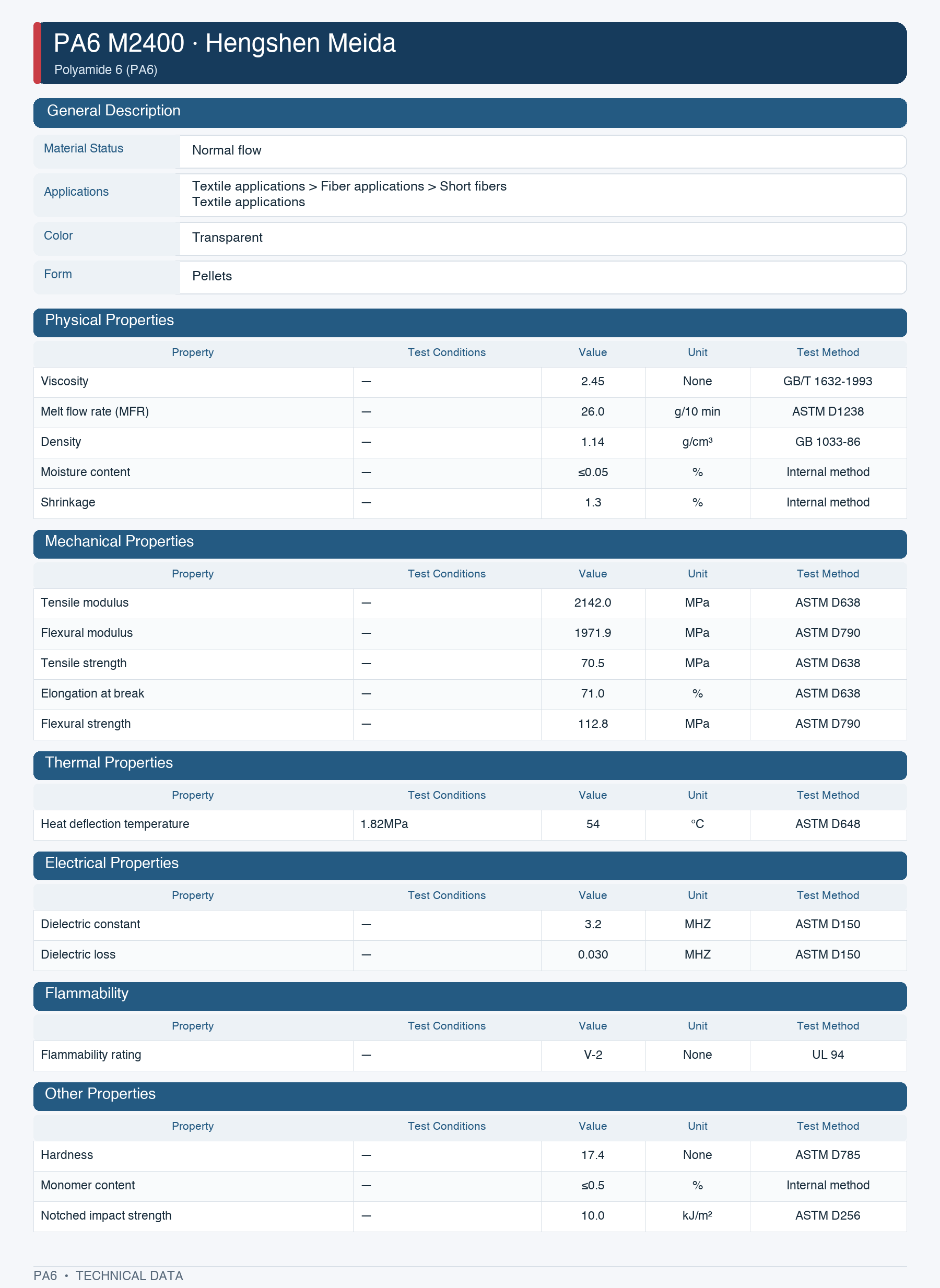 Hengshen Meida M2400 datasheet