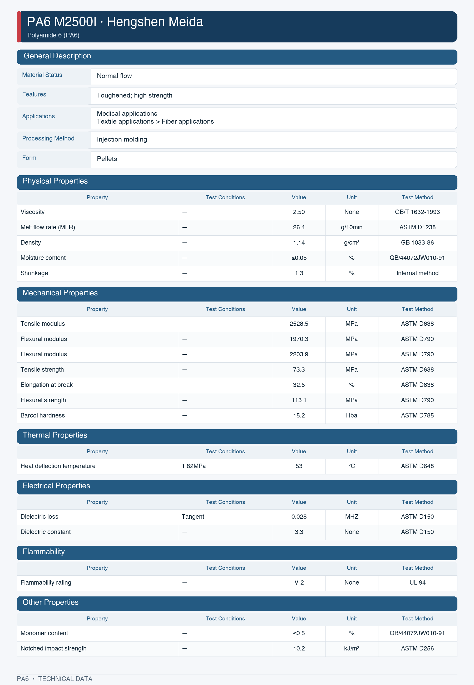 Hengshen Meida M2500I datasheet