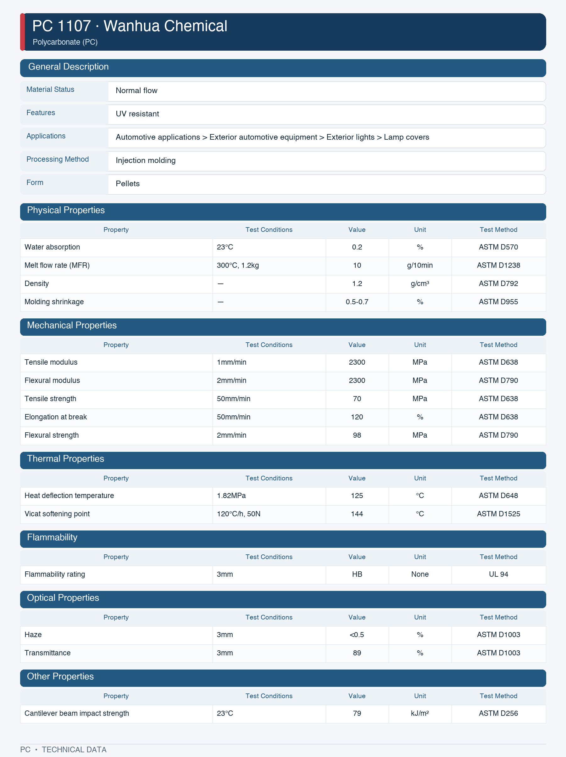 Wanhua Chemical A1107 polycarbonate product image