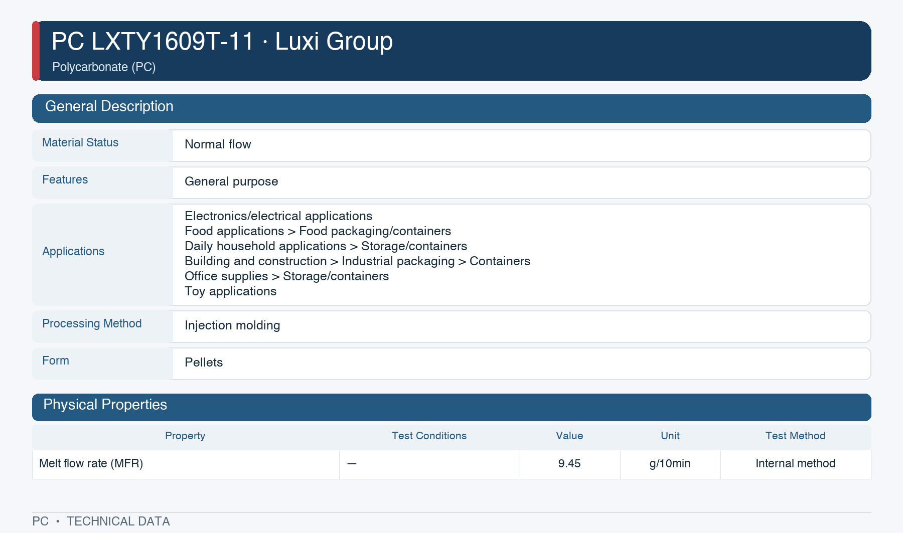 Luxi Group LXTY1609T-11 datasheet