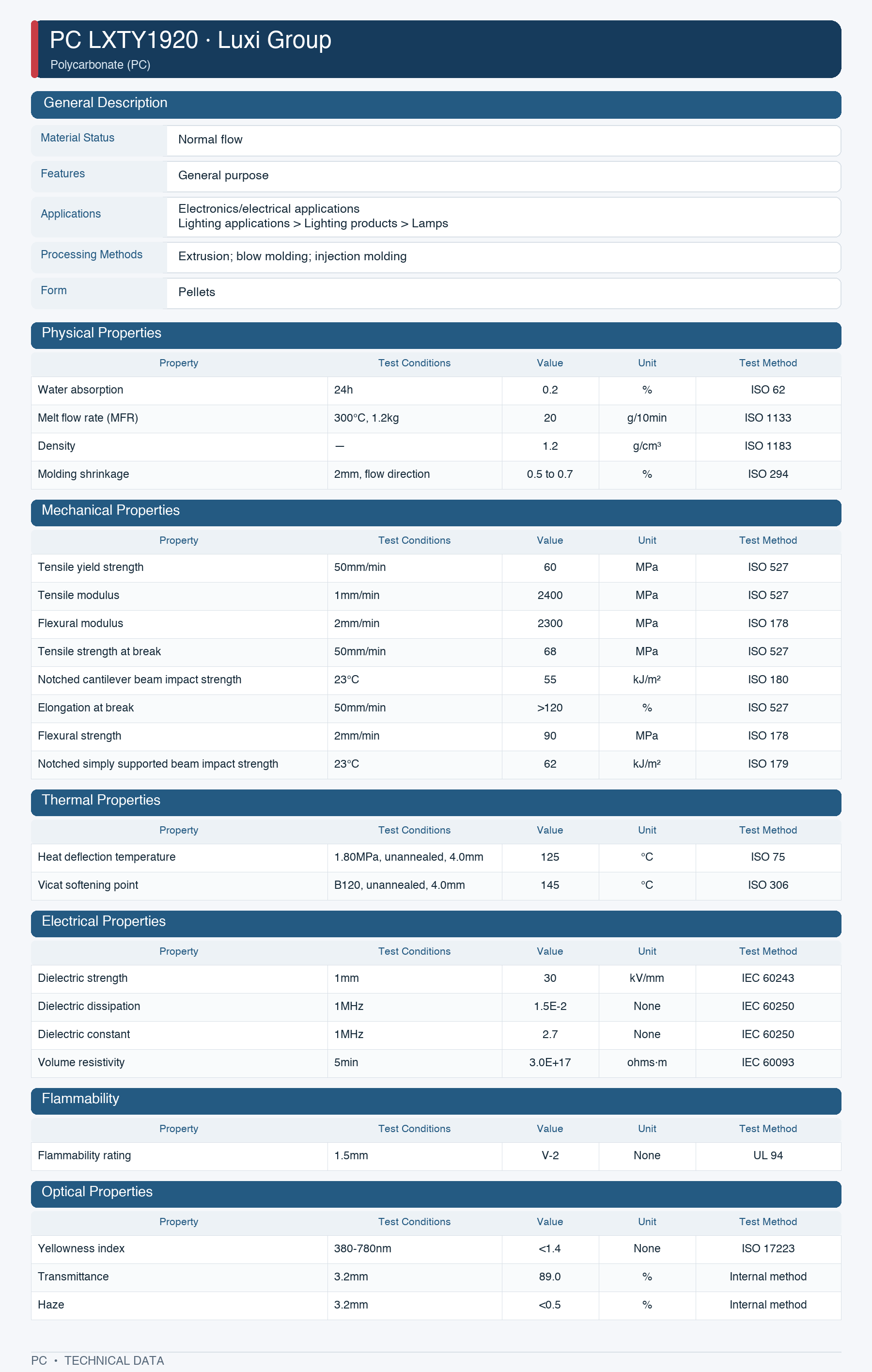 Luxi Group LXTY1920 datasheet