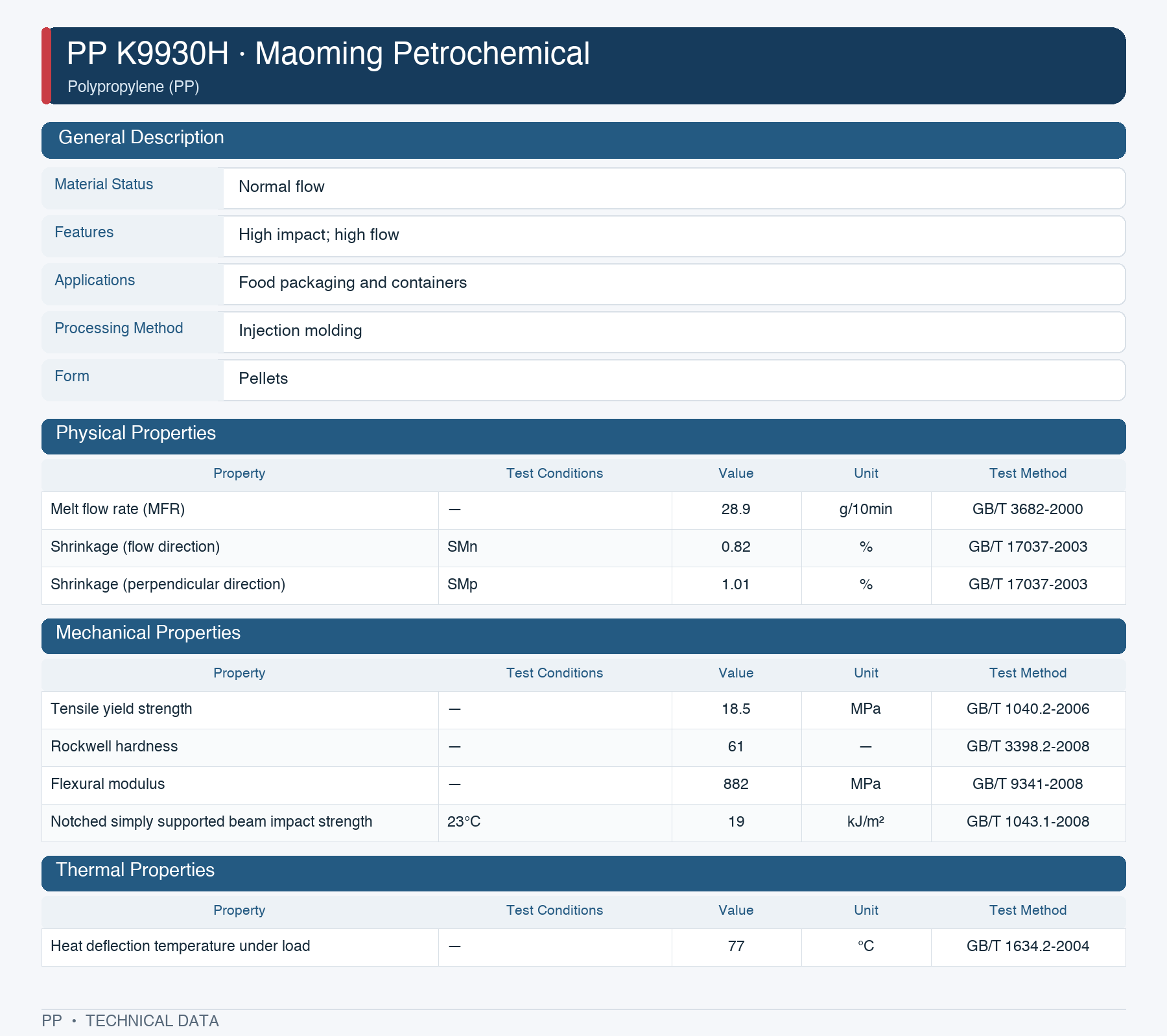 Maoming Petrochemical K9930H datasheet