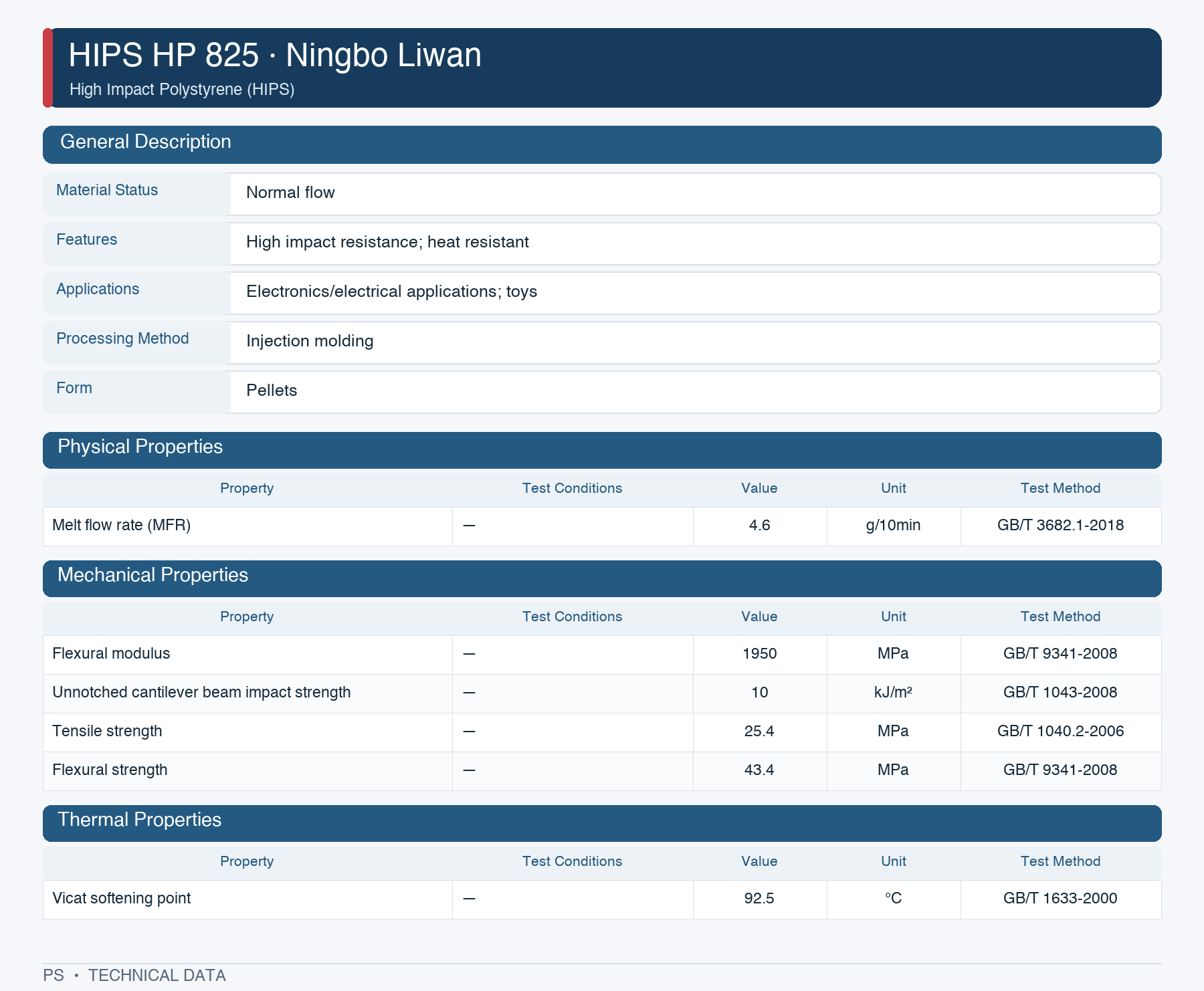 Ningbo Liwan HP-825 datasheet