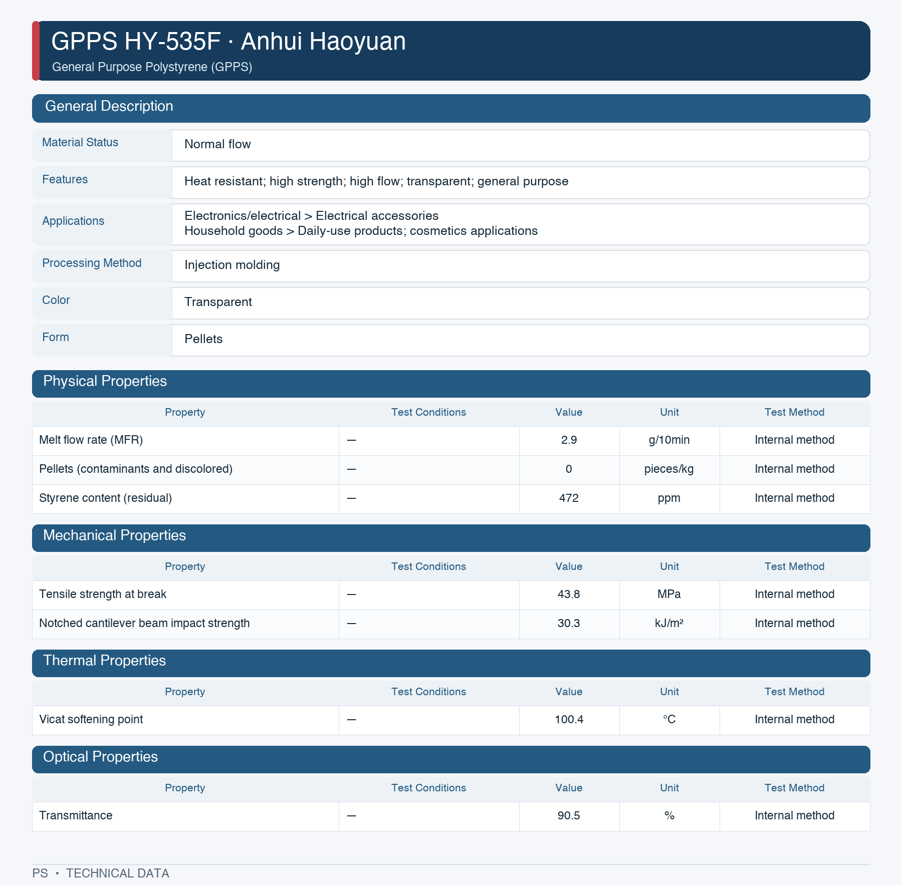 Anhui Haoyuan HY-535F datasheet