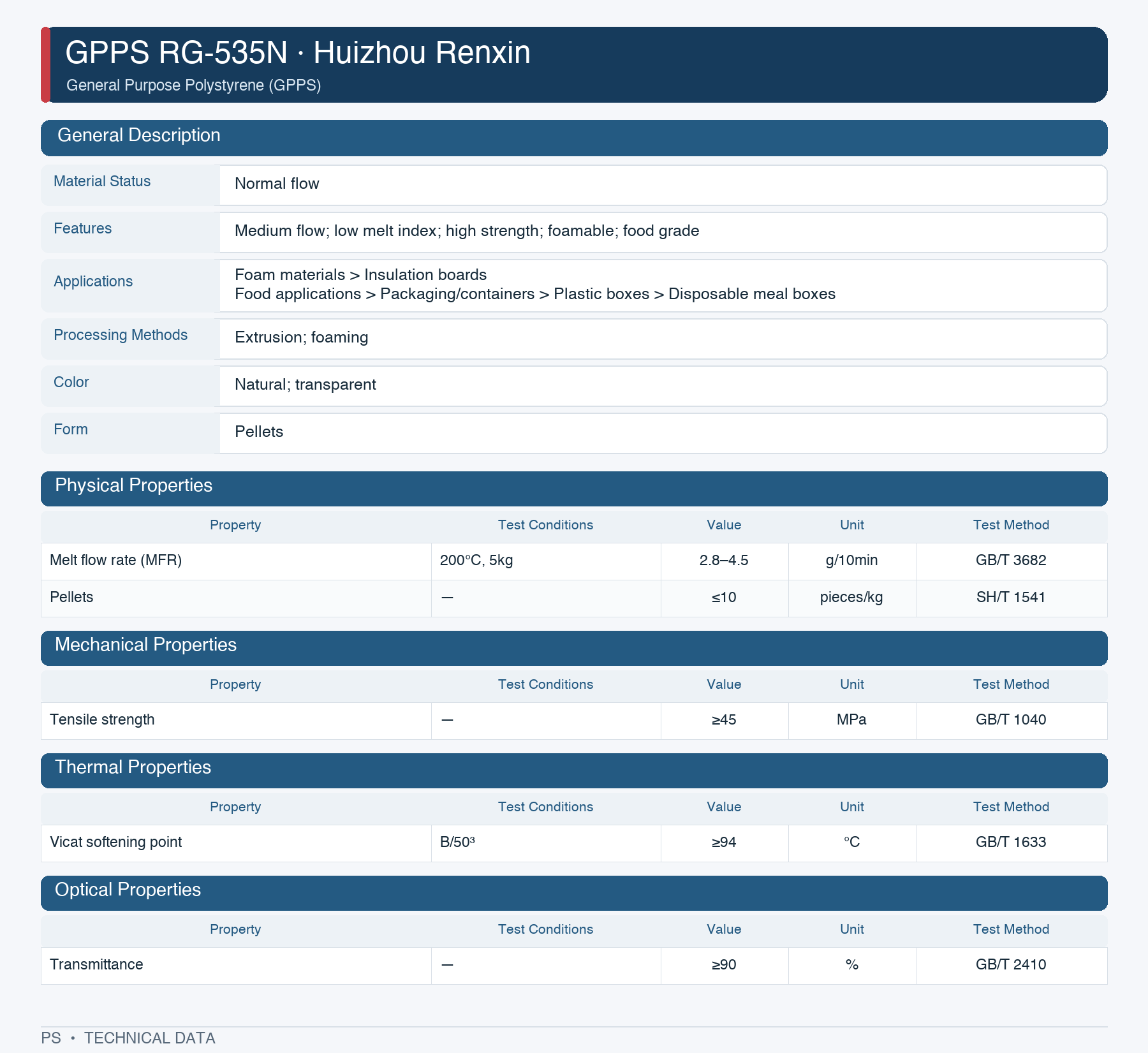 Huizhou Renxin RG-535N datasheet