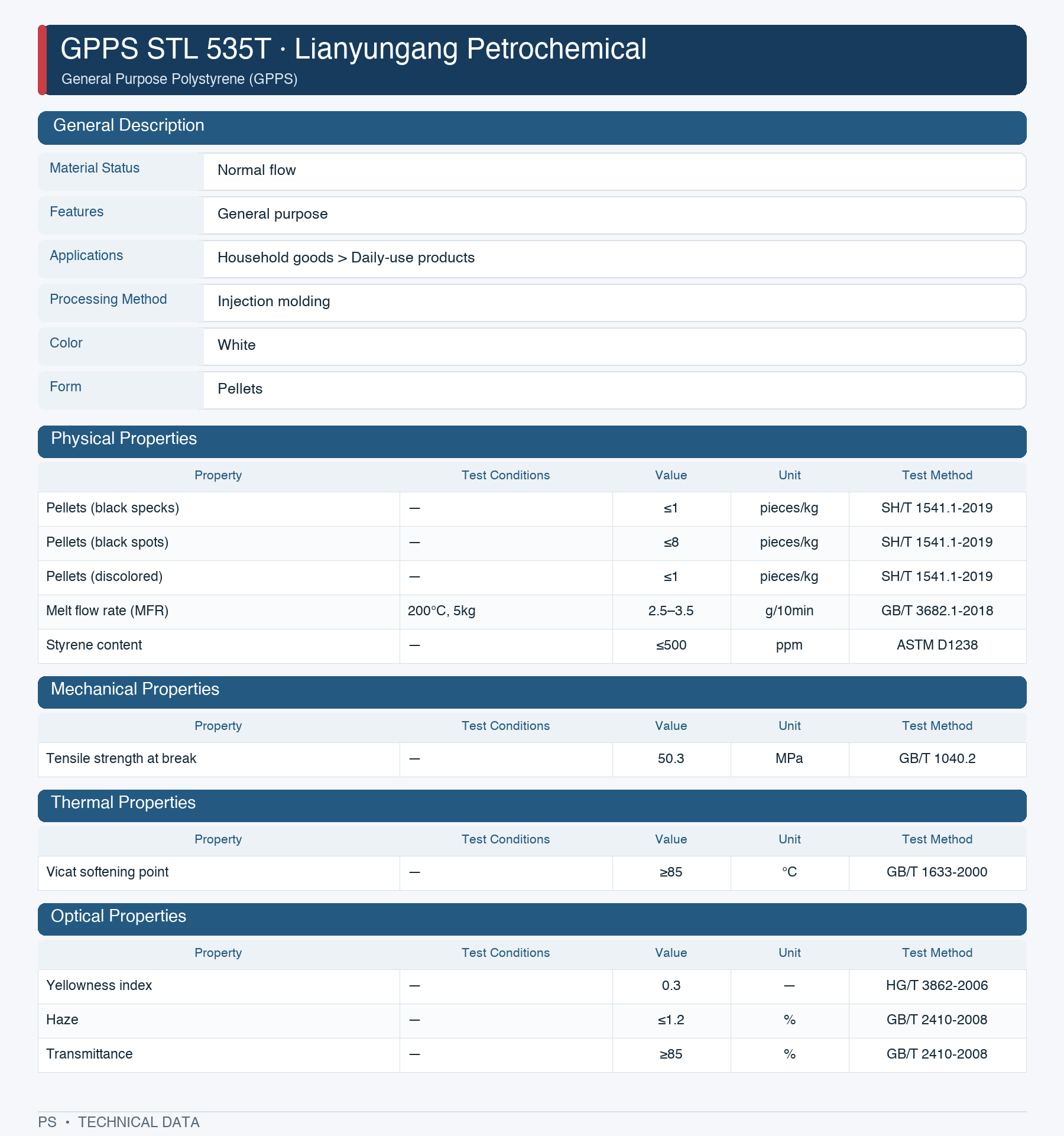 Lianyungang Petrochemical STL-535T datasheet